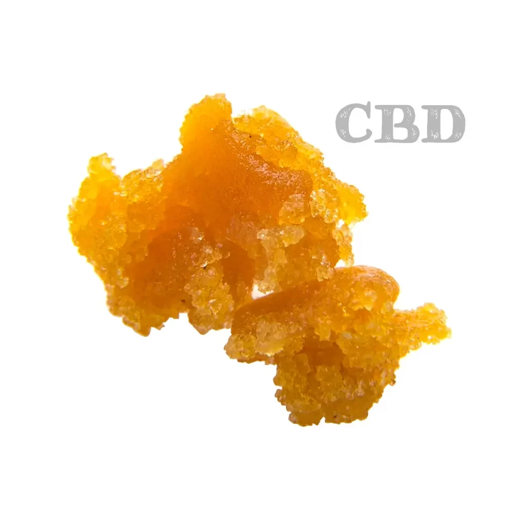 Benefits Of Using CBD Wax For Health And Wellness post thumbnail image